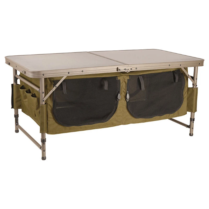 Fox Storage Session Table